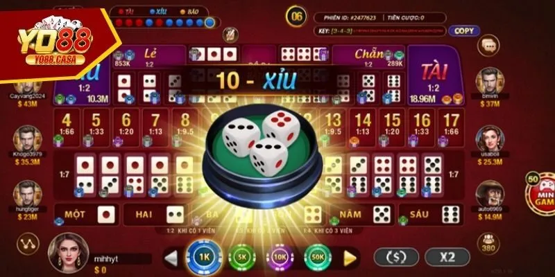 Bật mí cách chơi Tài Xỉu Yo88 - Ngưng khi cầu loạn